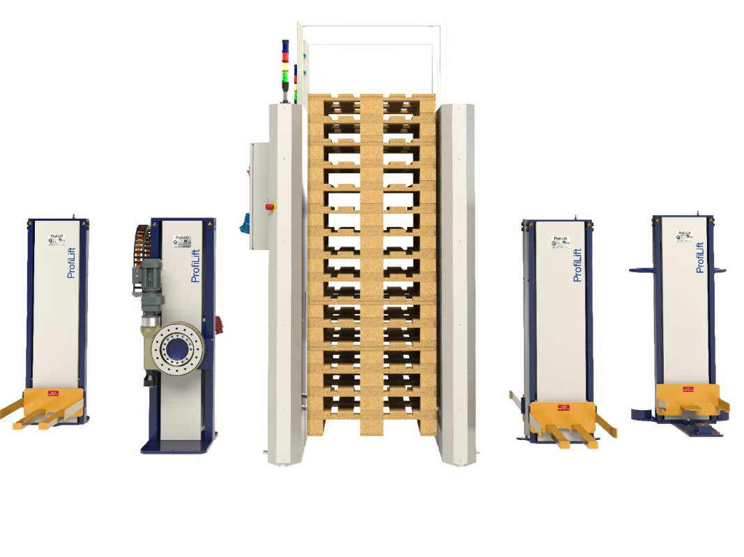 Typische Eigenschaften